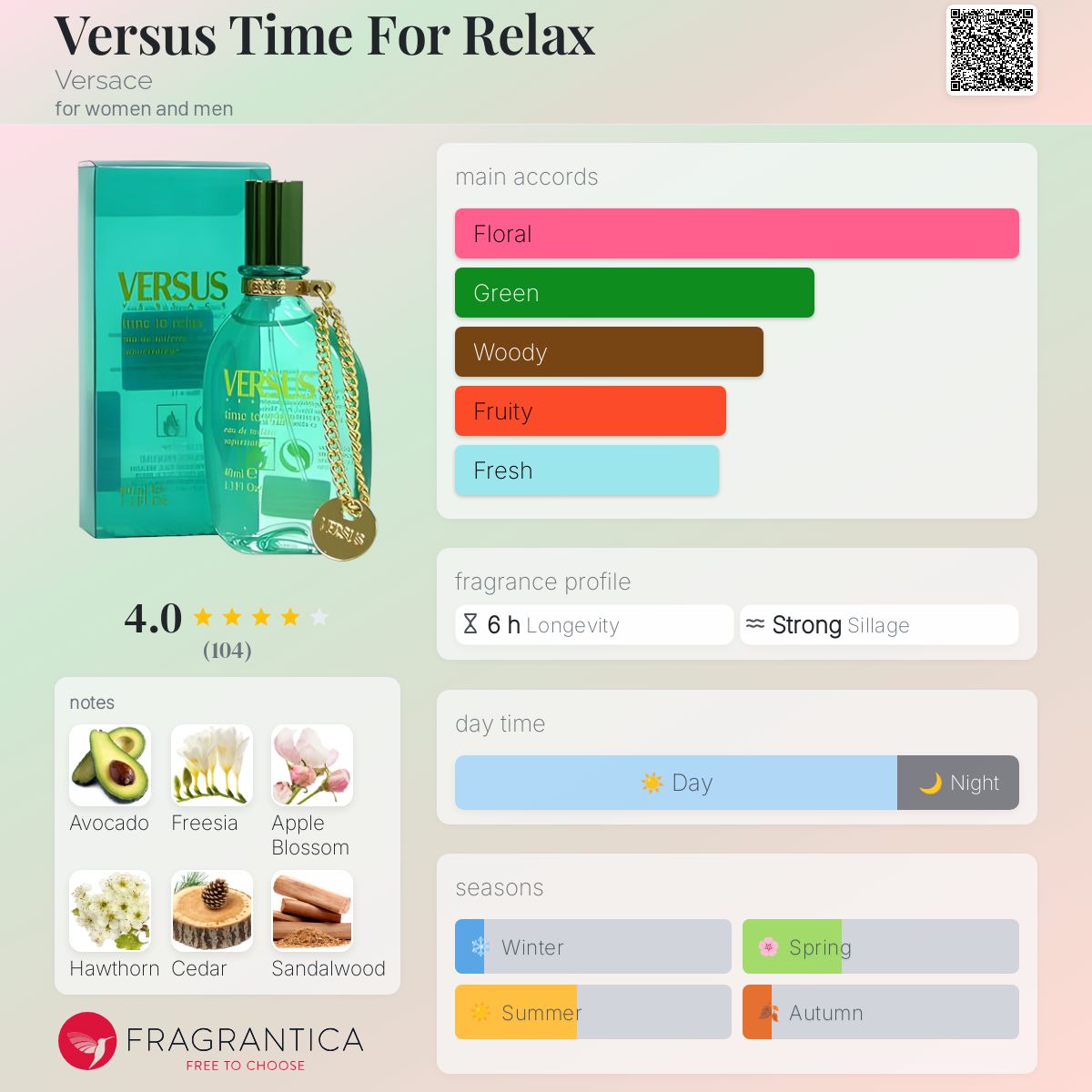 عطر ادکلن ورساس تایم فور ریلکس ورساچه - Versus Time For Relax Versace - بررسی، قیمت و خرید
