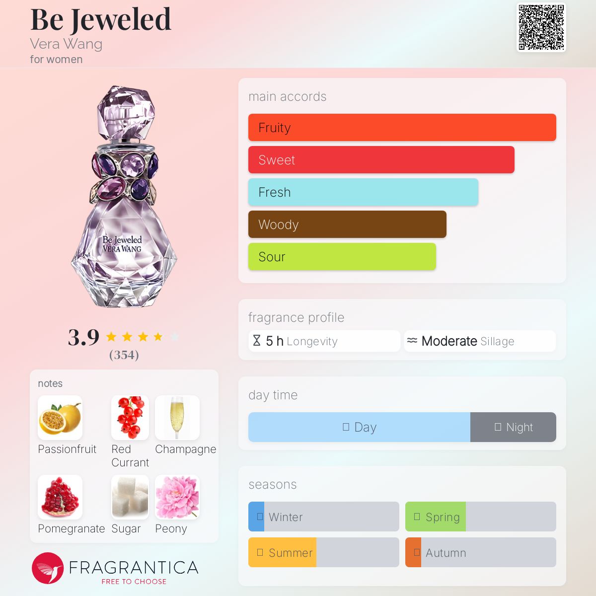 عطر ادکلن بی جولد ورا ونگ - Be Jeweled Vera Wang - بررسی، قیمت و خرید