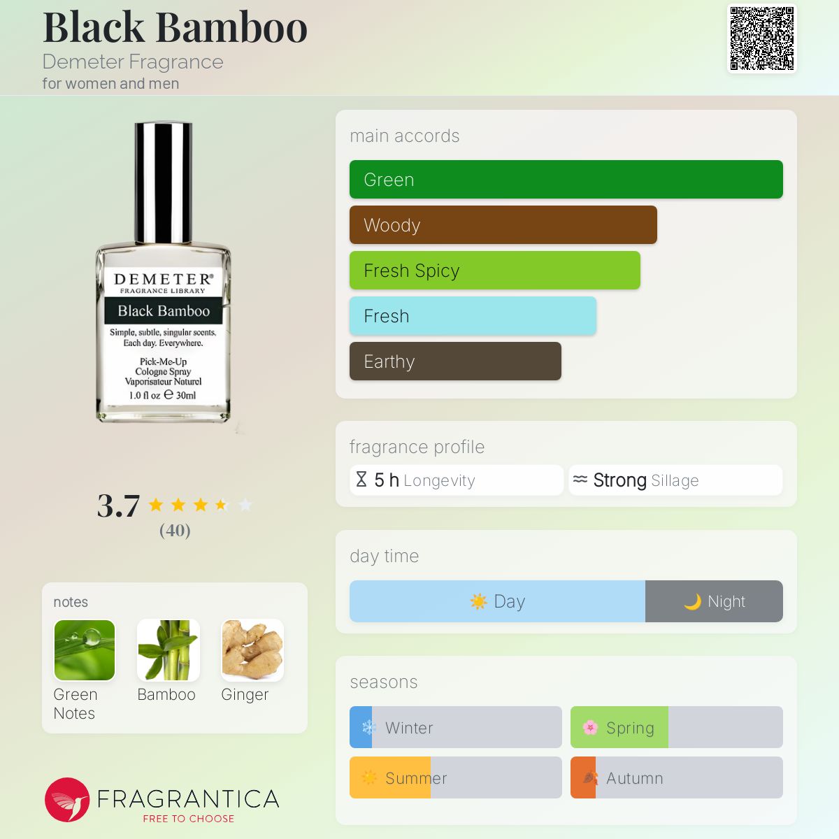 عطر ادکلن بلک بامبو دیمیتر فرگرنس - Black Bamboo Demeter Fragrance - بررسی، قیمت و خرید