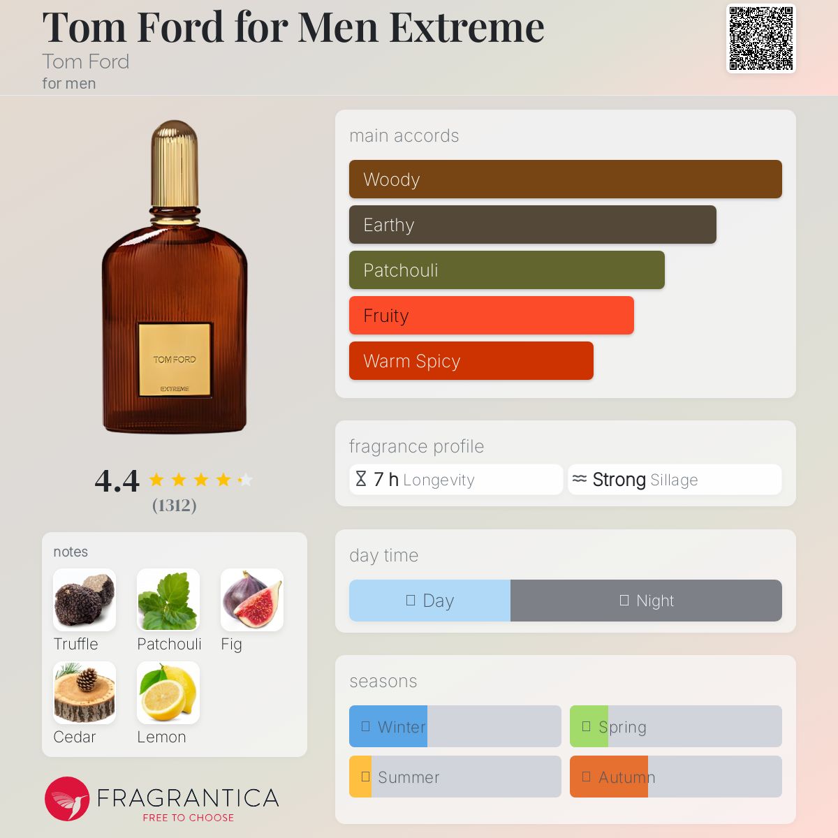عطر ادکلن تام فورد فور من اکستریم تام فورد - Tom Ford for Men Extreme Tom Ford - بررسی، قیمت و خرید