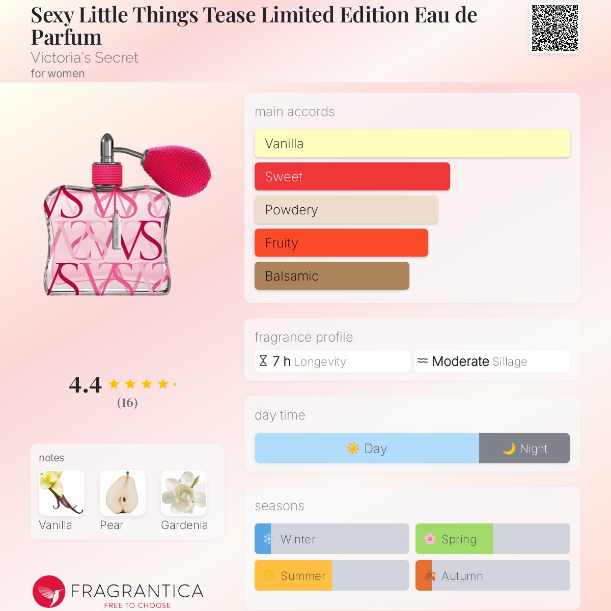 عطر ادکلن سکسی لیتل تینگس تییز لیمیتد ادیشن ادو پارفوم ویکتوریا سیکرت - Sexy Little Things Tease Limited Edition Eau de Parfum Victoria's Secret - بررسی، قیمت و خرید