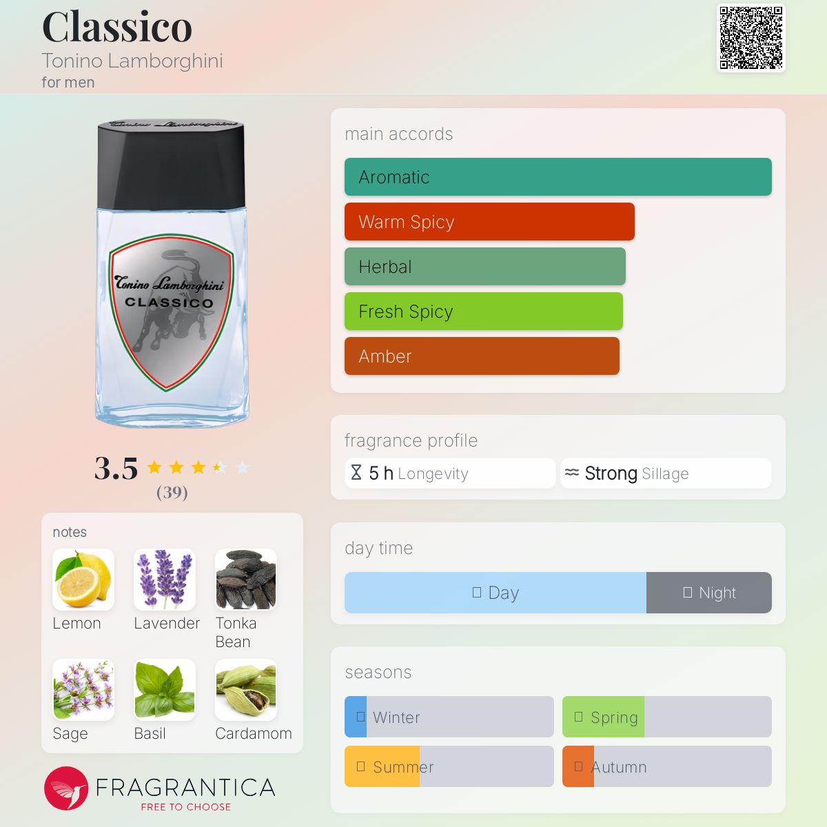 عطر ادکلن کلاسیکو تونی نو لامبورگینی - Classico Tonino Lamborghini - بررسی، قیمت و خرید