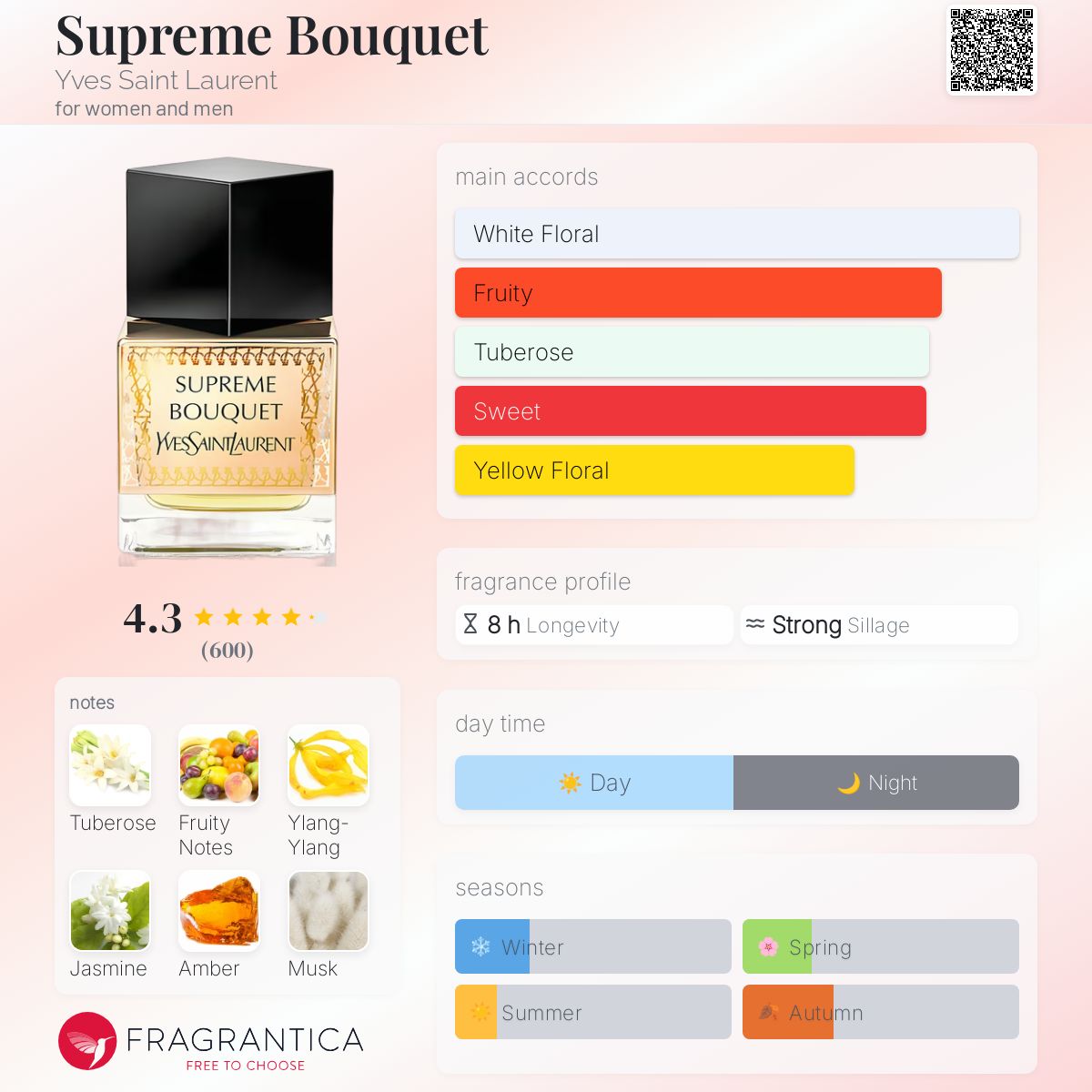 عطر ادکلن سوپریم بوکت ایو سن لورن - Supreme Bouquet Yves Saint Laurent - بررسی، قیمت و خرید