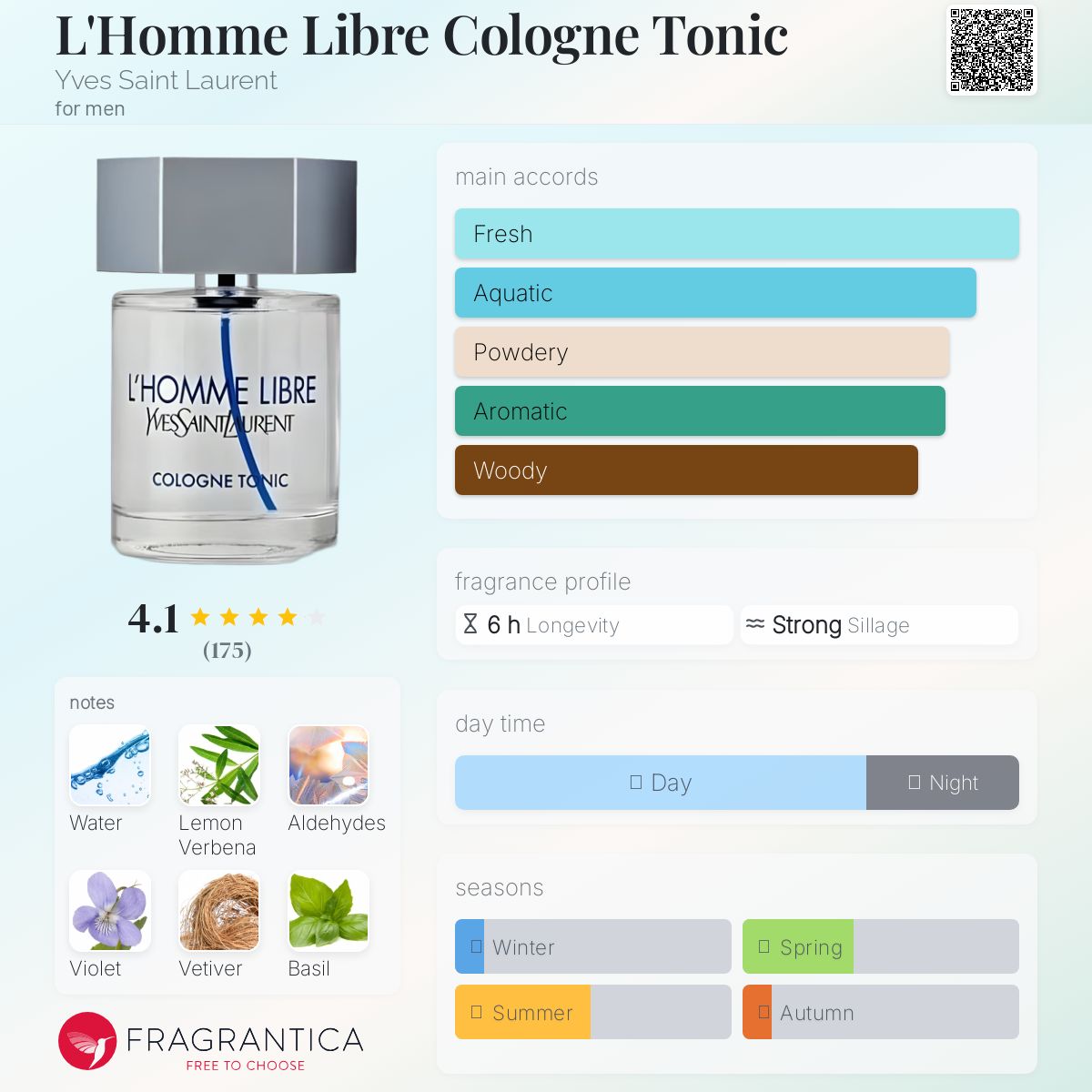 عطر ادکلن ال هوم لیبر کلن تونیک ایو سن لوران - L'Homme Libre Cologne Tonic Yves Saint Laurent - بررسی، قیمت و خرید