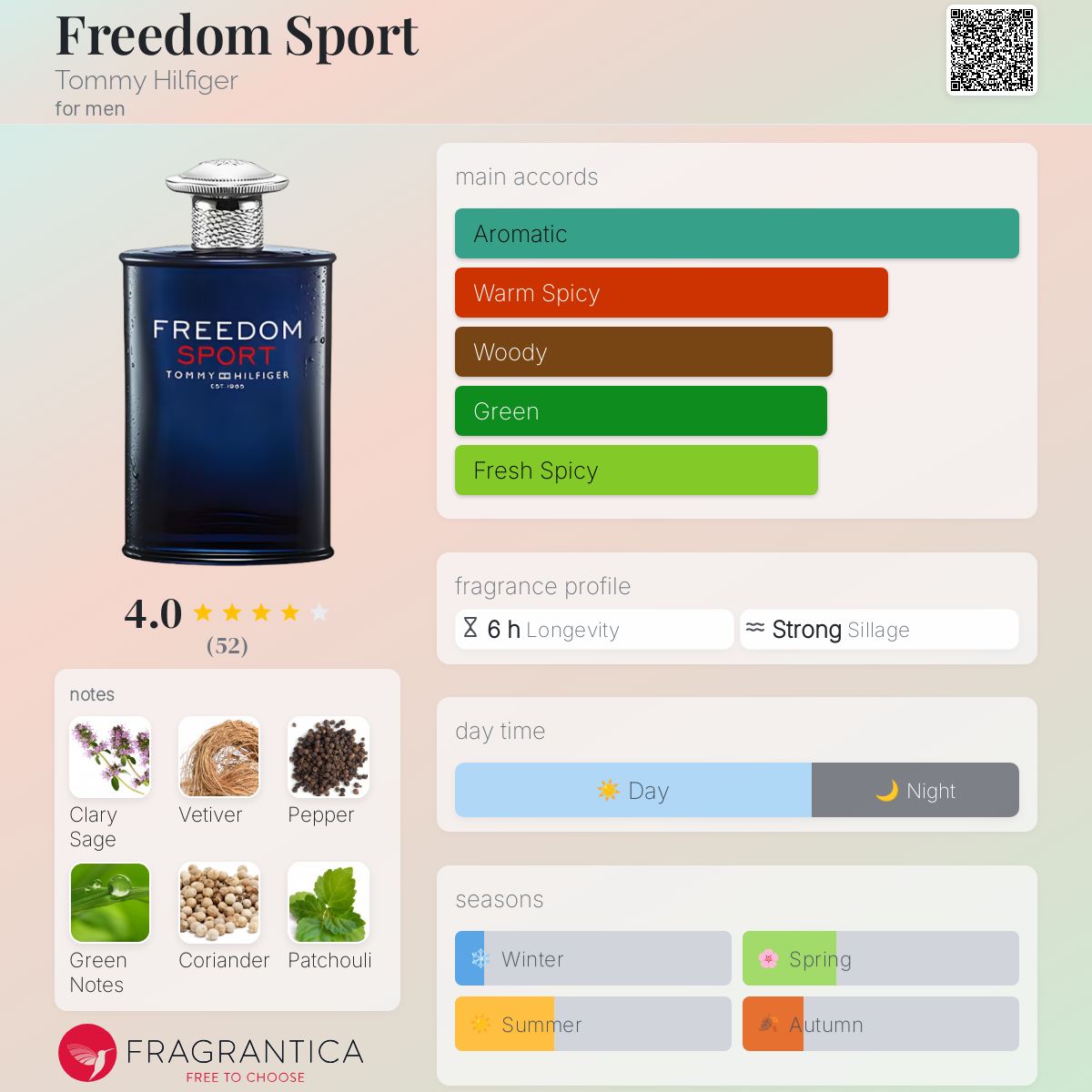 عطر ادکلن فریدوم اسپورت تامی هیلفیگر - Freedom Sport Tommy Hilfiger - بررسی، قیمت و خرید