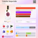 عطر ادکلن ویولت امپریال هیستوریا - Violette Imperiale Historiae - بررسی، قیمت و خرید