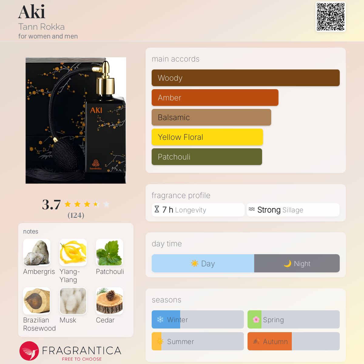 عطر ادکلن آکی تن روکا - Aki Tann Rokka - بررسی، قیمت و خرید