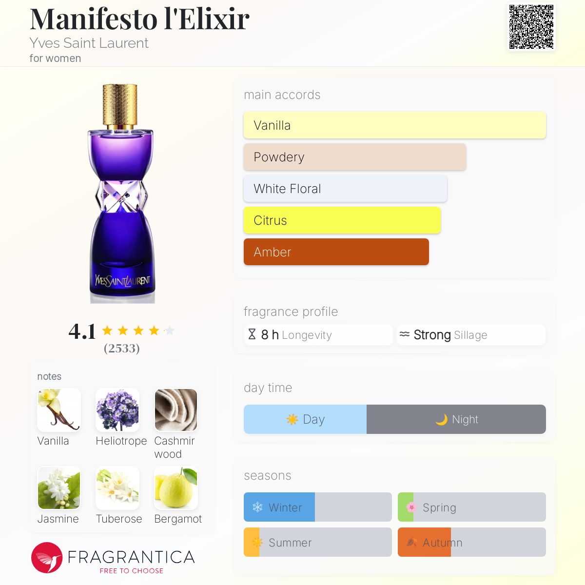 عطر ادکلن مانیفستو الیکسیر ایو سن لوران - Manifesto l'Elixir Yves Saint Laurent - بررسی، قیمت و خرید