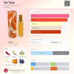 عطر ادکلن سویو جیورجیو بورلی هیلز - So You Giorgio Beverly Hills - بررسی، قیمت و خرید
