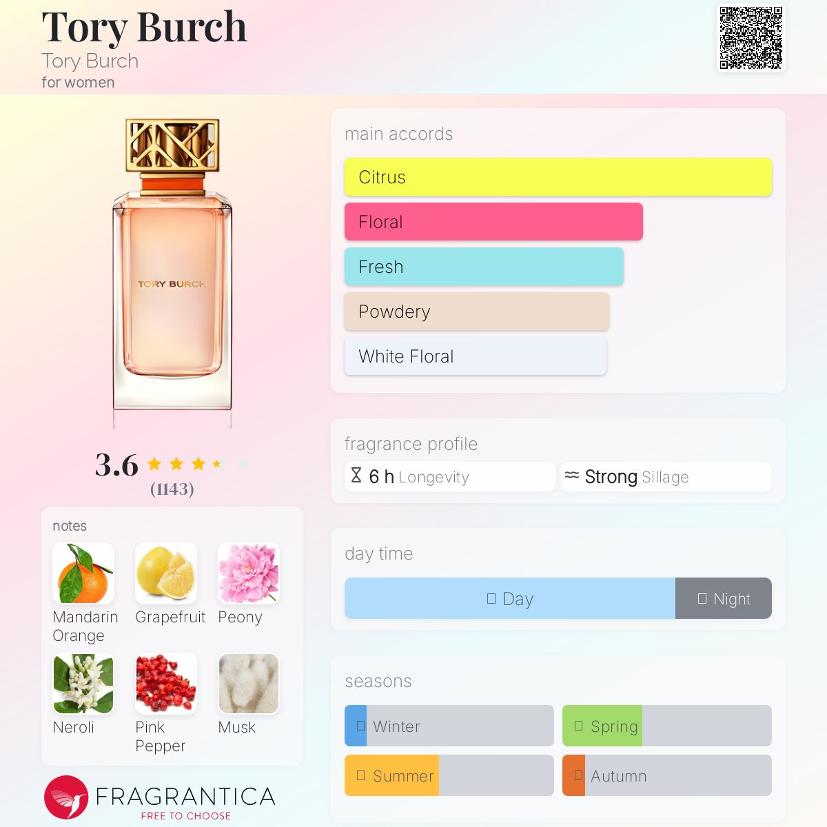 عطر ادکلن توری برچ توری برچ - Tory Burch Tory Burch - بررسی، قیمت و خرید