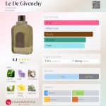 عطر ادکلن له دو ژیوانشی ژیوانشی - Le De Givenchy Givenchy - بررسی، قیمت و خرید