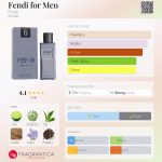 عطر ادکلن فندی فور من فندی - Fendi for Men Fendi - بررسی، قیمت و خرید
