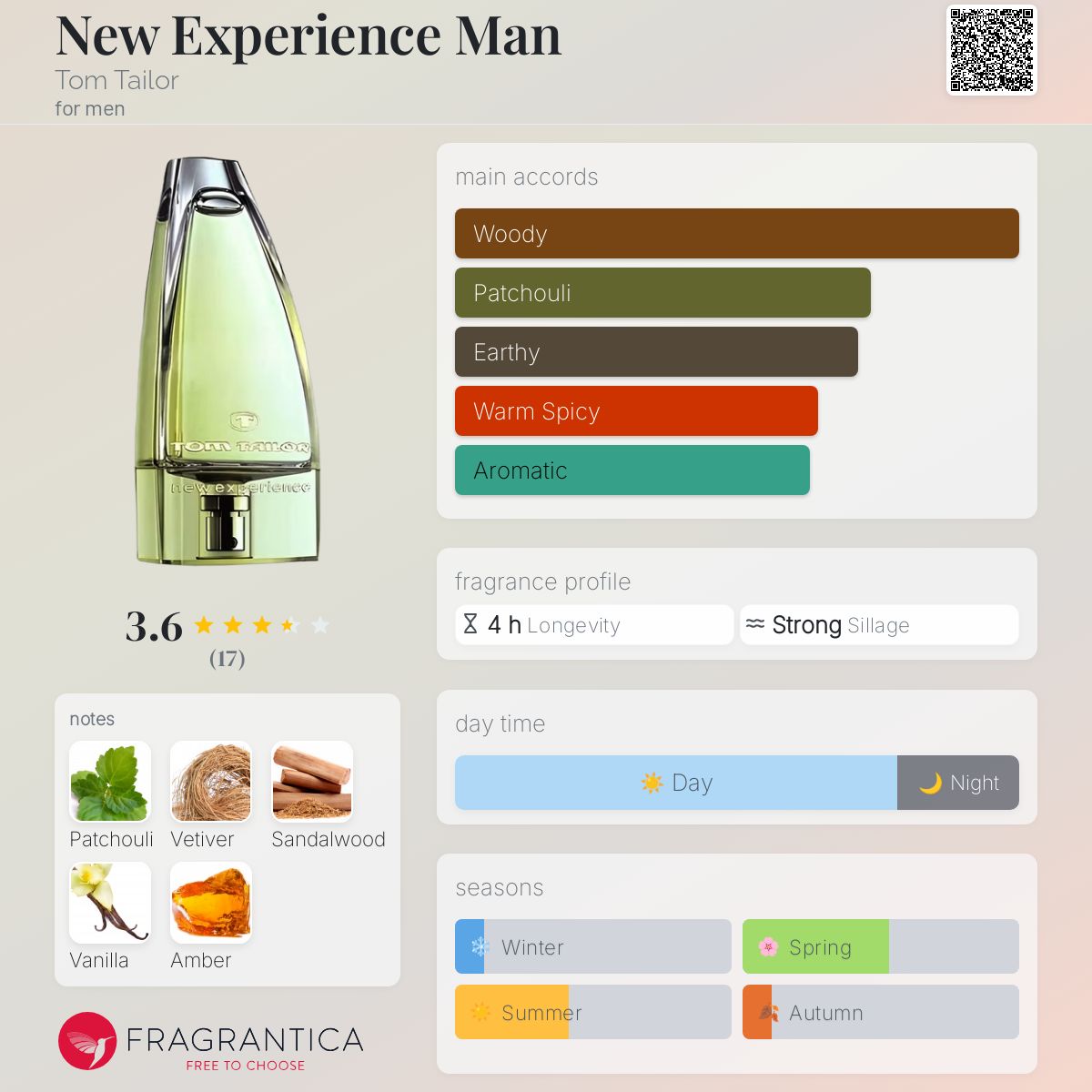 عطر ادکلن نیو اکسپرینس من تام تیلور - New Experience Man Tom Tailor - بررسی، قیمت و خرید