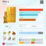 عطر ادکلن میس فور دزینتارس - Miss 4 Dzintars - بررسی، قیمت و خرید