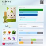 عطر ادکلن کوکته دو دزینتارس - Koķete 2 Dzintars - بررسی، قیمت و خرید