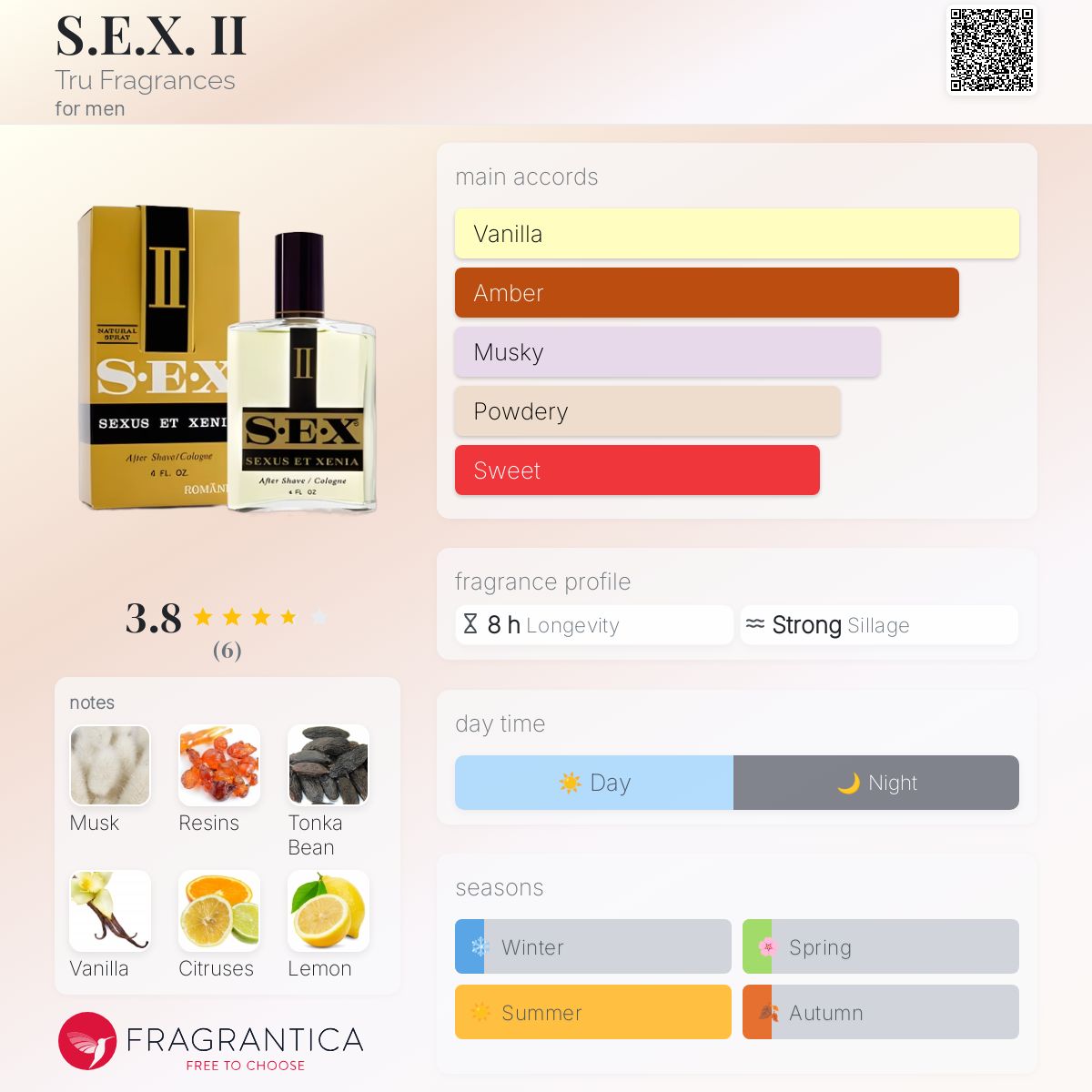عطر ادکلن سکس تو ترو فرگرنسز - S.E.X. II Tru Fragrances - بررسی، قیمت و خرید
