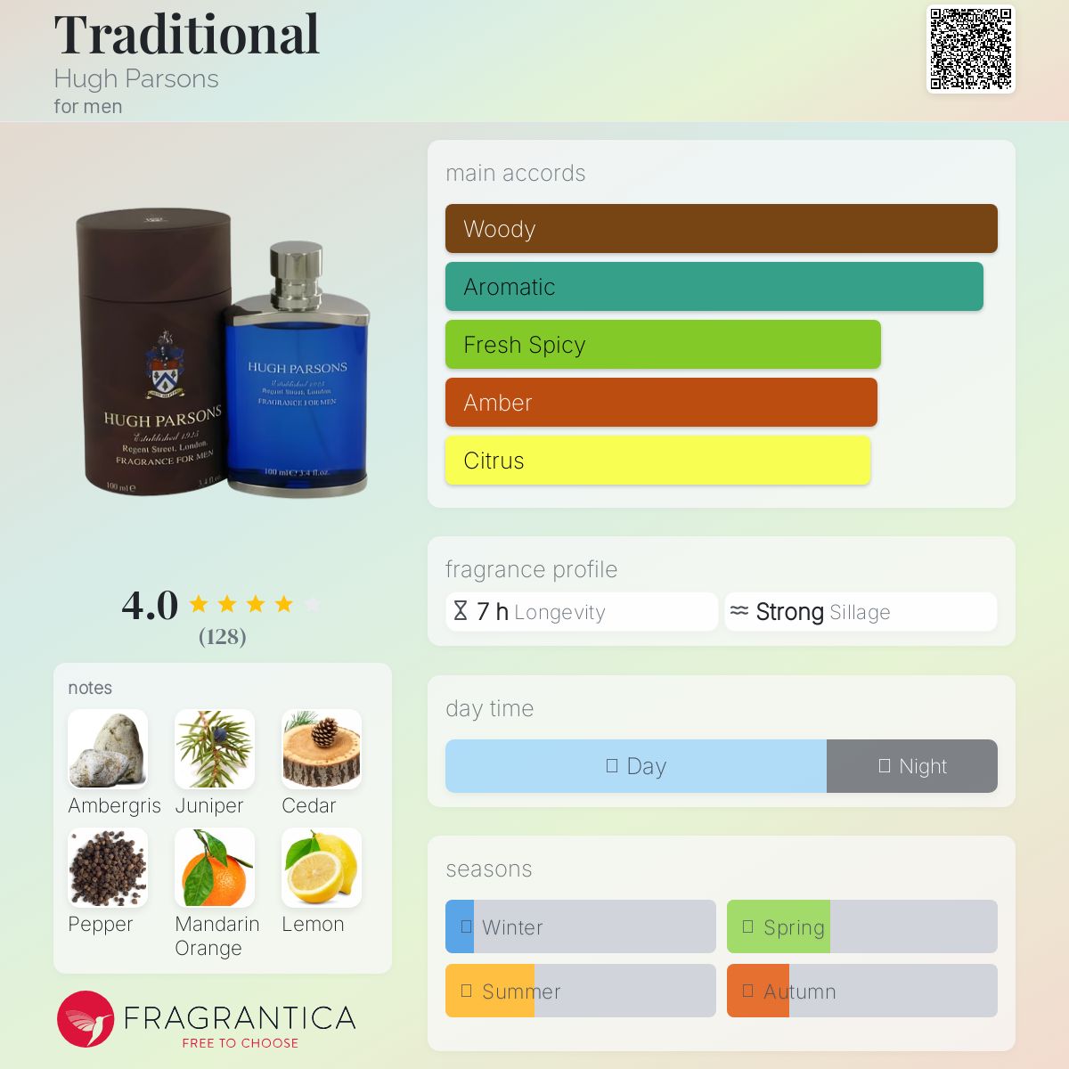 عطر ادکلن ترادیشنال هو پارسونز - Traditional Hugh Parsons - بررسی، قیمت و خرید