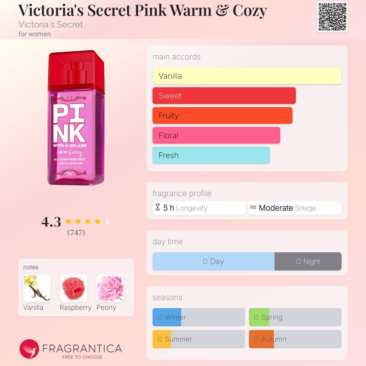 عطر ادکلن ویکتوریا سیکرت پینک وارم اند کوزی ویکتوریا سیکرت - Victoria's Secret Pink Warm & Cozy Victoria's Secret - بررسی، قیمت و خرید