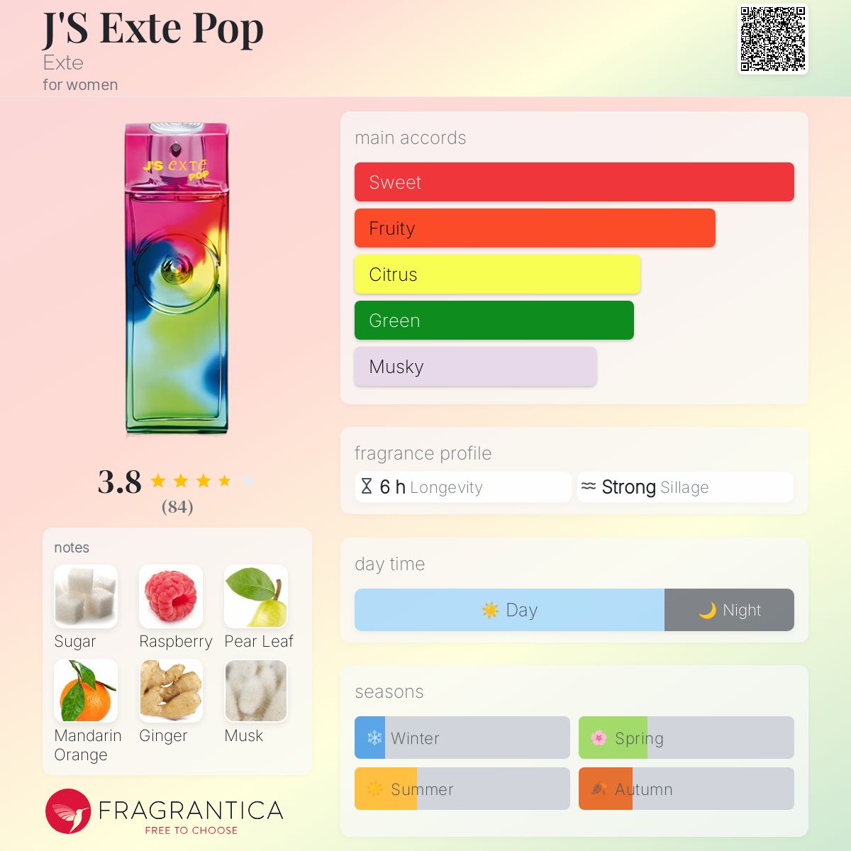 عطر ادکلن جی اِس اِکست پوپ اکسته - J'S Exte Pop Exte - بررسی، قیمت و خرید