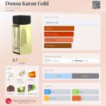 عطر ادکلن دانا کارن گلد دانا کارن - Donna Karan Gold Donna Karan - بررسی، قیمت و خرید