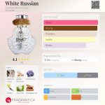 عطر ادکلن وایت راشن جورج جینا اند لوسی - White Russian George Gina & Lucy - بررسی، قیمت و خرید