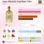 عطر ادکلن آکوا الیگوریا آنجلیک لیلاس گرلن - Aqua Allegoria Angelique Lilas Guerlain - بررسی، قیمت و خرید
