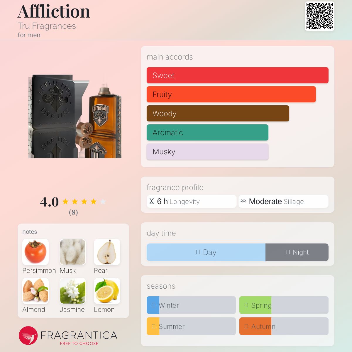 عطر ادکلن افلیکشن ترو فریگرنسز - Affliction Tru Fragrances - بررسی، قیمت و خرید