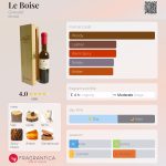عطر ادکلن له بویز ژینه‌سته - Le Boise Ginestet - بررسی، قیمت و خرید