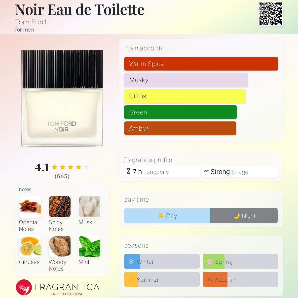 عطر ادکلن نوآر او دو تویلت تام فورد - Noir Eau de Toilette Tom Ford - بررسی، قیمت و خرید