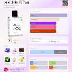 عطر ادکلن آیریس سافرن ۰۱ ۰۱ فریگرَنس ریپابلیک - 01 01 Iris Safran Fragrance Republic - بررسی، قیمت و خرید