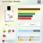 عطر ادکلن لیم ابسولو فرگرنس ریپابلیک - 01 06 Lime Absolue Fragrance Republic - بررسی، قیمت و خرید