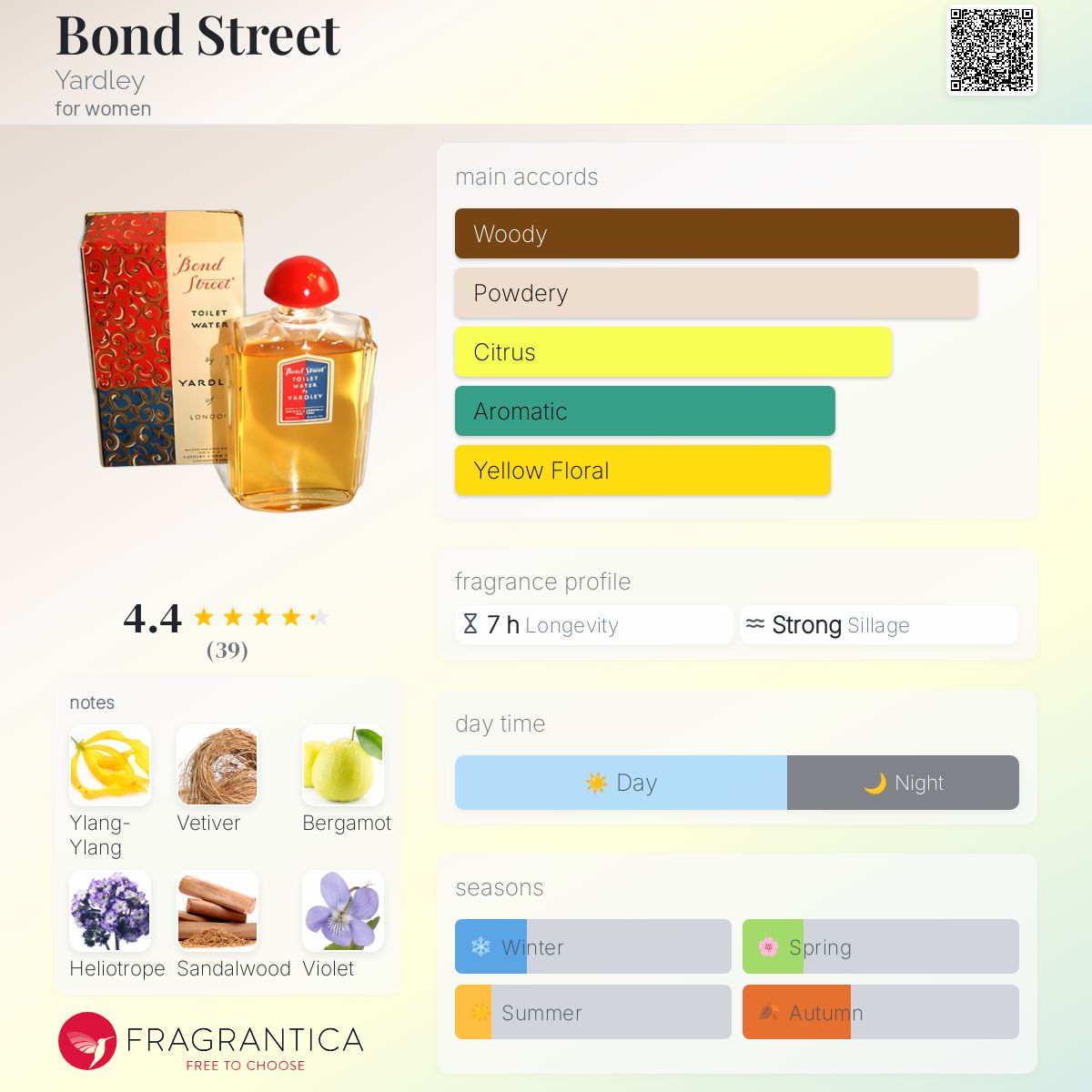 عطر ادکلن باند استریت یاردلی - Bond Street Yardley - بررسی، قیمت و خرید