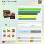 عطر ادکلن اپیک ادونچر امپر - Epic Adventure Emper - بررسی، قیمت و خرید