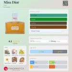 عطر ادکلن میس دیور دیور - Miss Dior Dior - بررسی، قیمت و خرید