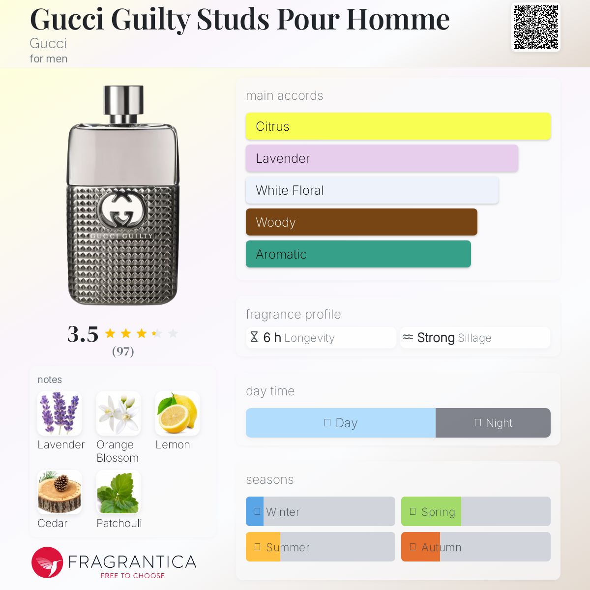 عطر ادکلن گوچی گیلتی استودز پور اوم گوچی - Gucci Guilty Studs Pour Homme Gucci - بررسی، قیمت و خرید