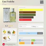 عطر ادکلن او فرش دیور - Eau Fraiche Dior - بررسی، قیمت و خرید