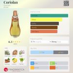 عطر ادکلن کوریولان گرلن - Coriolan Guerlain - بررسی، قیمت و خرید