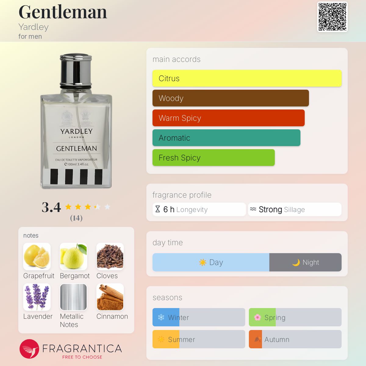 عطر ادکلن جنتلمن یاردلی - Gentleman Yardley - بررسی، قیمت و خرید