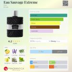 عطر ادکلن او ساواژ اکستریم دیور - Eau Sauvage Extreme Dior - بررسی، قیمت و خرید