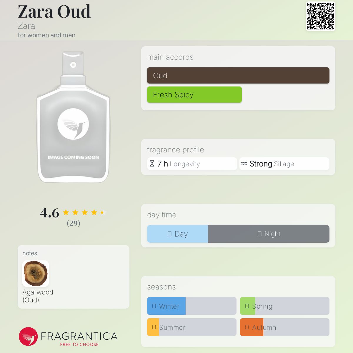 عطر ادکلن زارا عود زارا - Zara Oud Zara - بررسی، قیمت و خرید