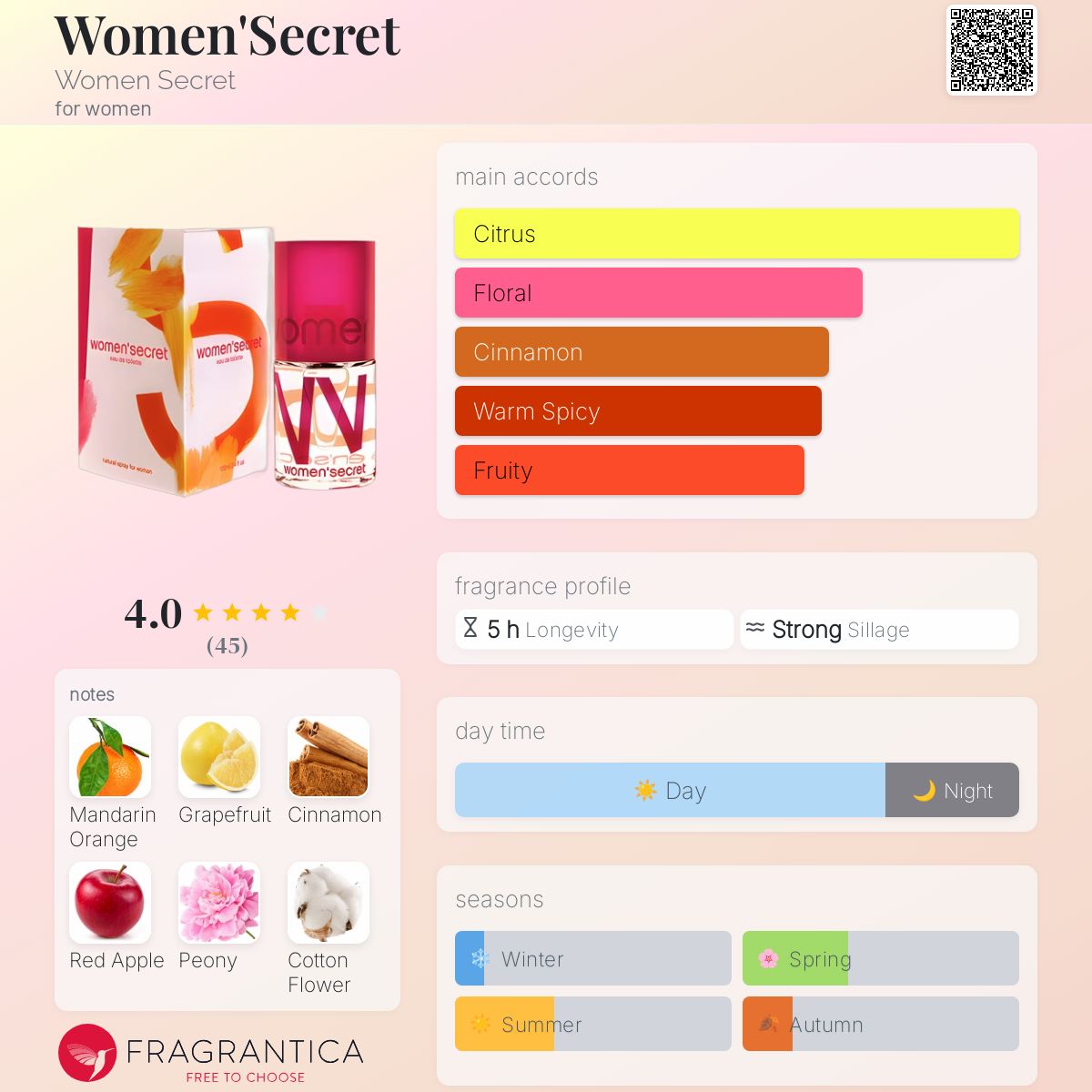 عطر ادکلن وومن سکرت ویمن سیکرت - Women'Secret Women Secret - بررسی، قیمت و خرید