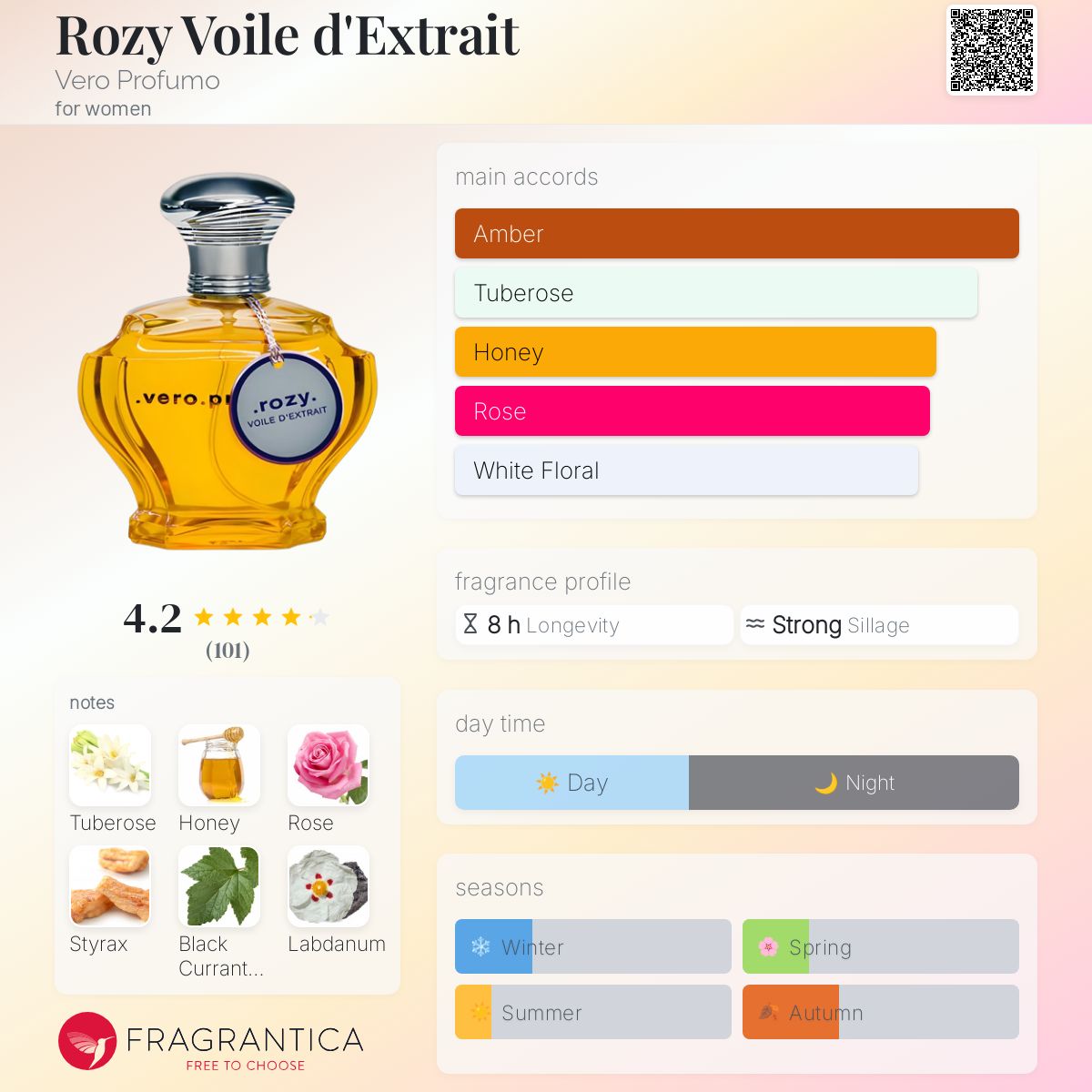 عطر ادکلن رُزی وویل دِکستره ویرو پروفومو - Rozy Voile d'Extrait Vero Profumo - بررسی، قیمت و خرید
