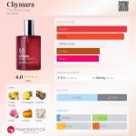 عطر ادکلن چیمارا دِ بادی شاپ - Chymara The Body Shop - بررسی، قیمت و خرید