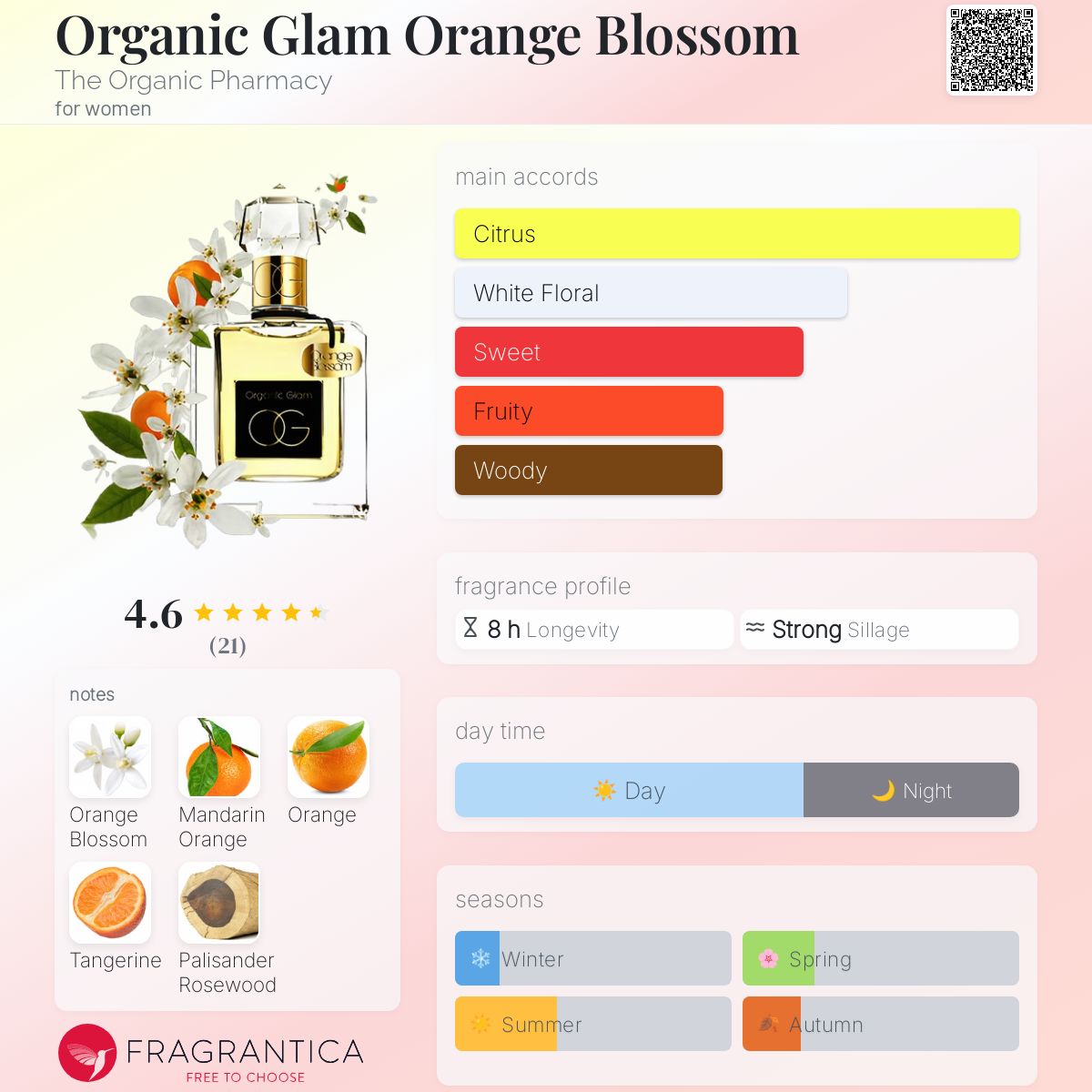 عطر ادکلن اورگانیک گلم اورنج بلوسوم د اورگانیک فارماسی - Organic Glam Orange Blossom The Organic Pharmacy - بررسی، قیمت و خرید