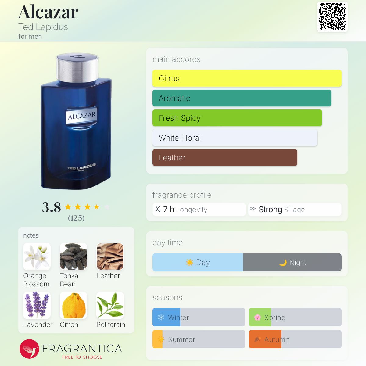 عطر ادکلن الکازار تد لاپیدوس - Alcazar Ted Lapidus - بررسی، قیمت و خرید