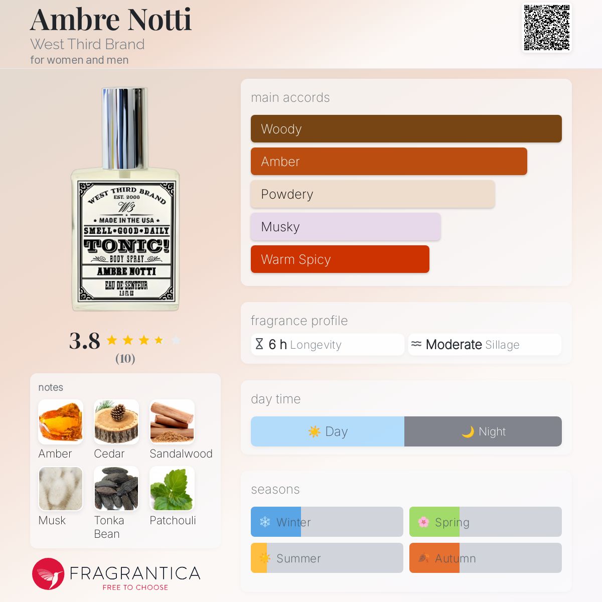 عطر ادکلن آمبره نوتی وست ترد برند - Ambre Notti West Third Brand - بررسی، قیمت و خرید
