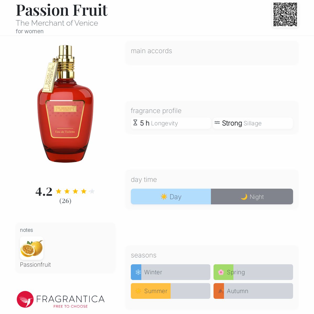 عطر ادکلن پشن فروت د مرچنت آف ونیس - Passion Fruit The Merchant of Venice - بررسی، قیمت و خرید