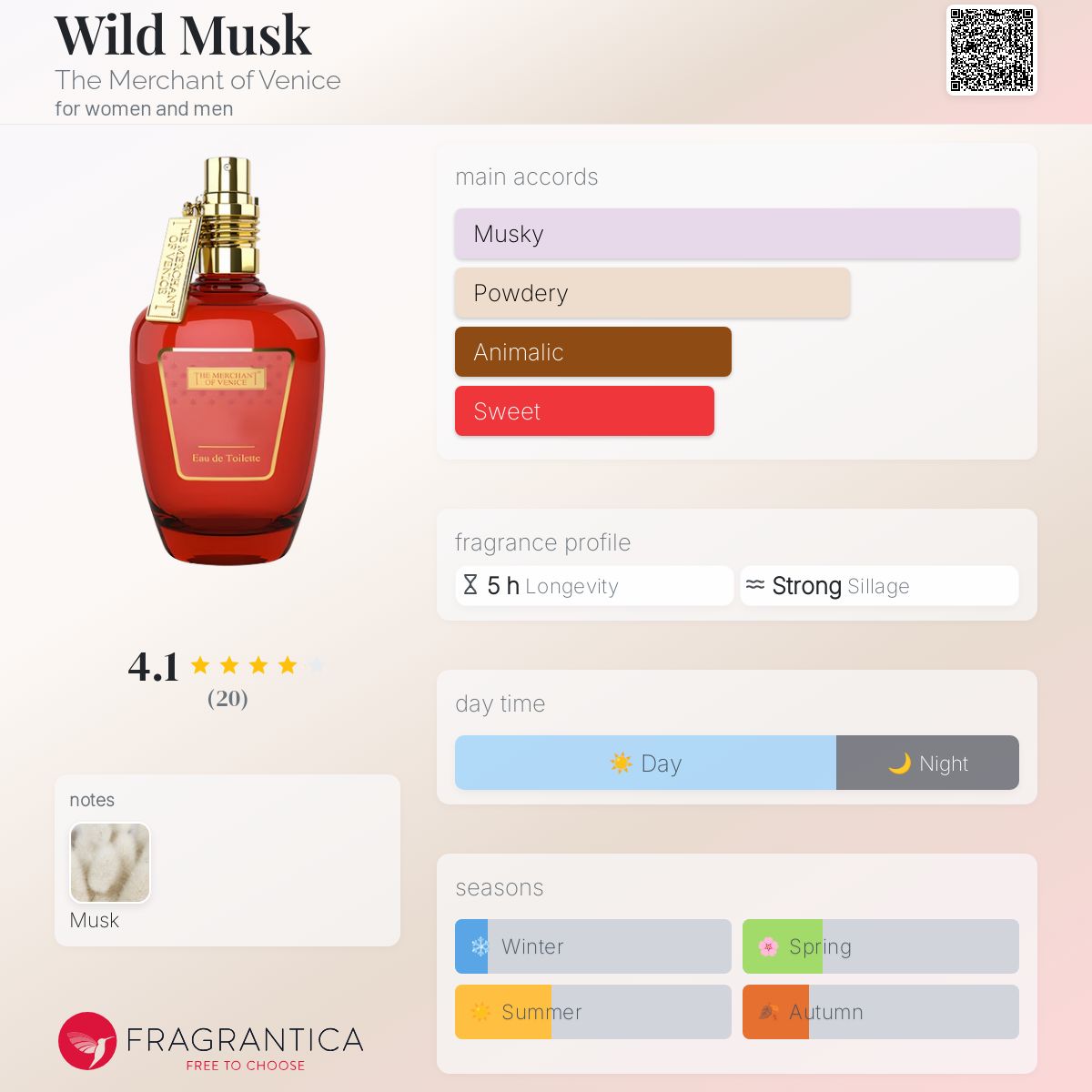 عطر ادکلن وایلد ماست دِ مِرچِنت آو وَنیس - Wild Musk The Merchant of Venice - بررسی، قیمت و خرید