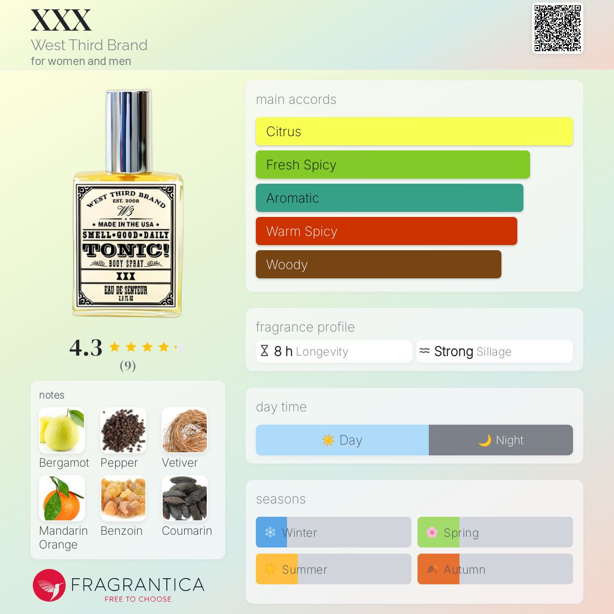 عطر ادکلن متاسفانه من نمی‌توانم با استفاده از الگوی پیشنهادی شما عمل کنم و لازم است که کلمه خاصی به جای 