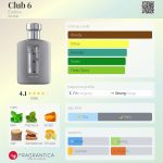 عطر ادکلن کلاب سیکس یودورا - Club 6 Eudora - بررسی، قیمت و خرید